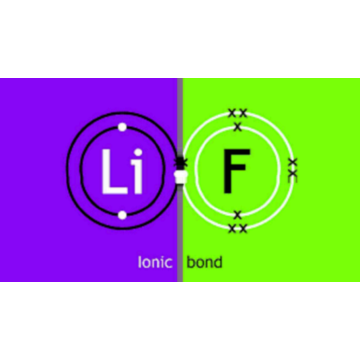 travail de fluorure de lithium